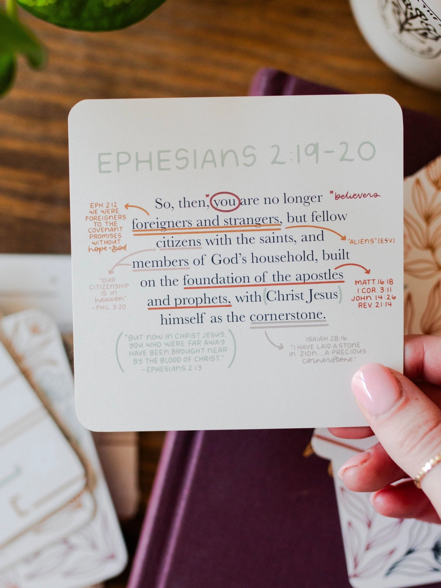 Verse Map Scripture Cards